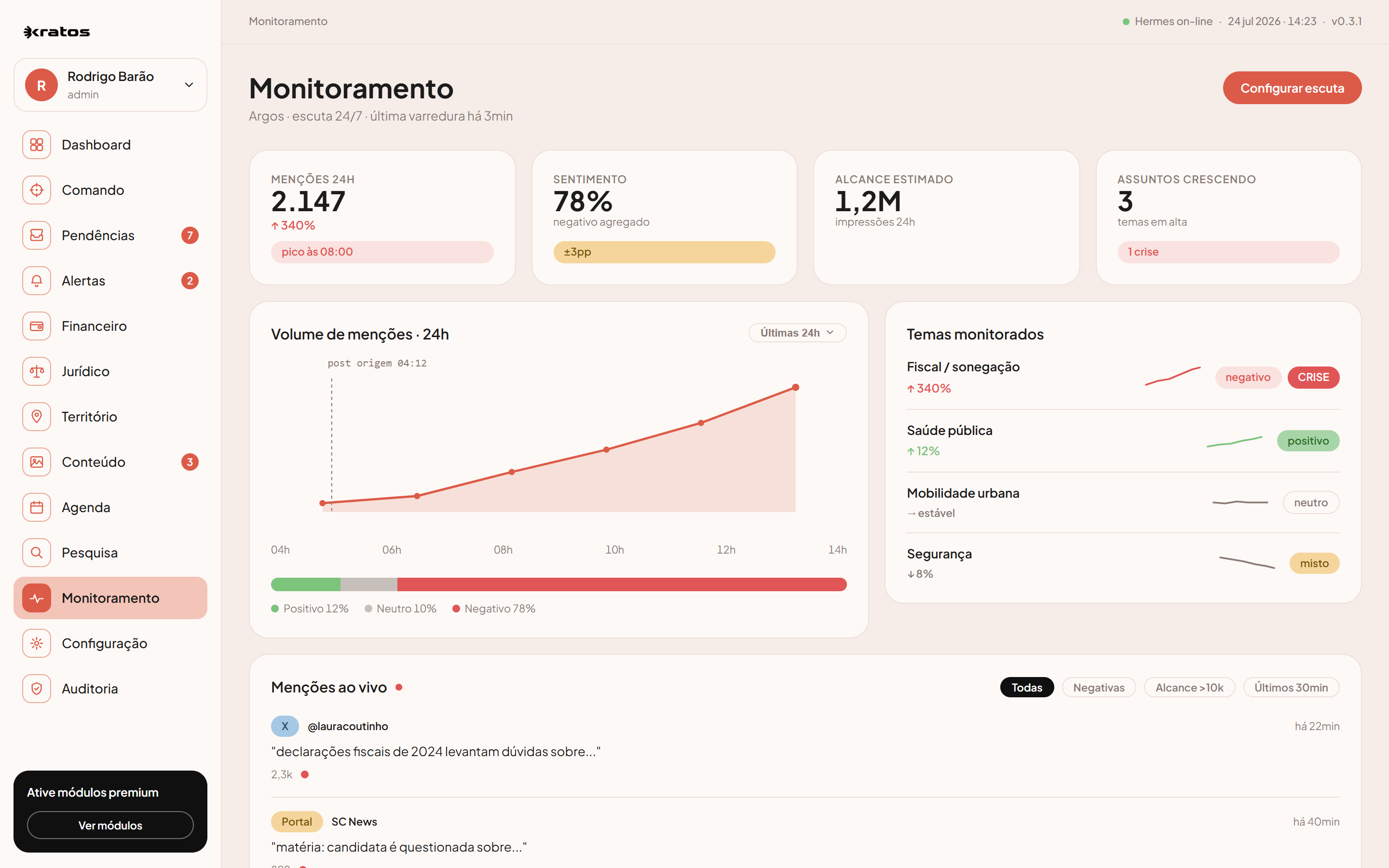 Tela de monitoramento das redes