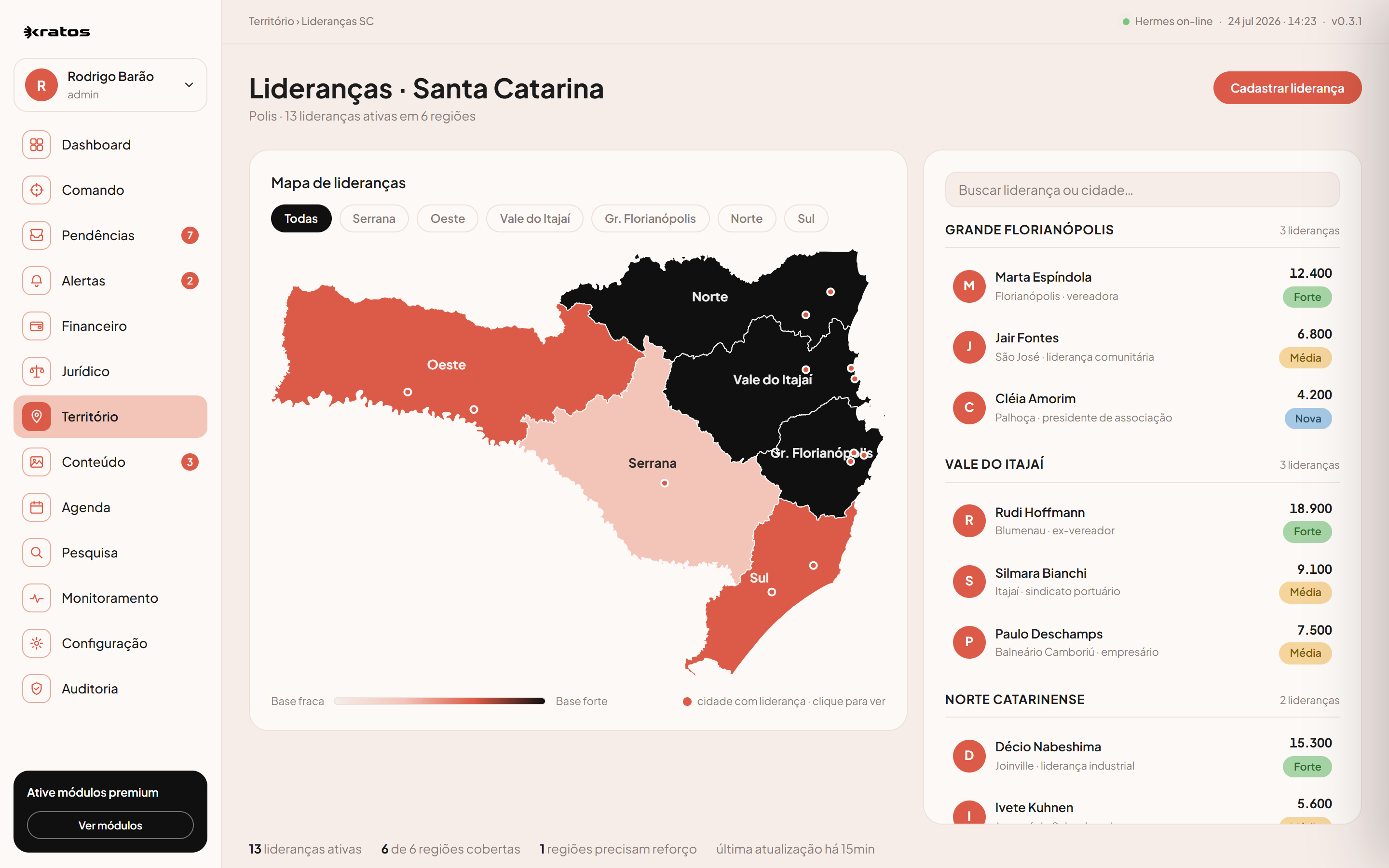 Mapa de lideranças de Santa Catarina no Kratos