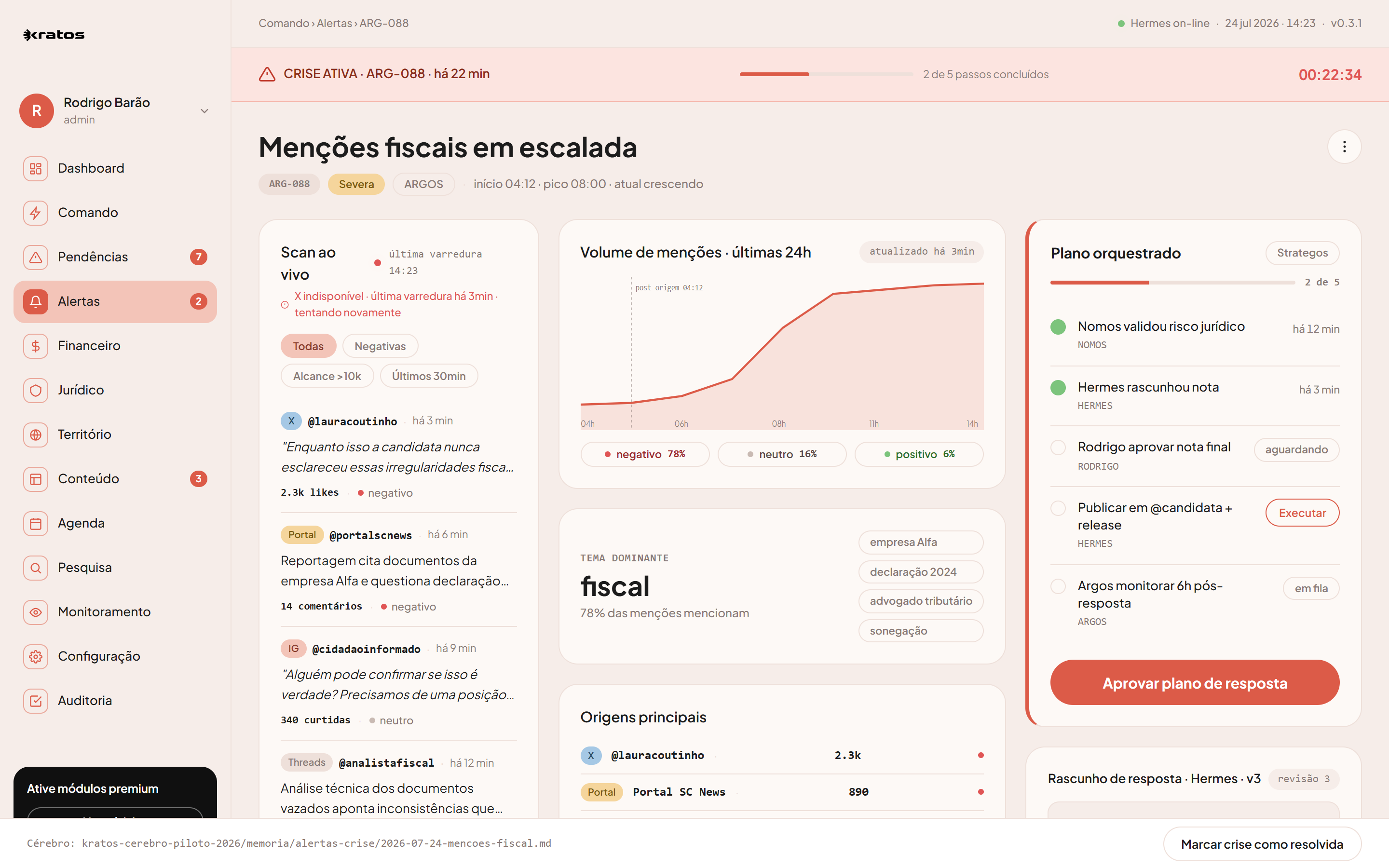 War Room de crise do Kratos